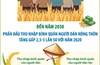 Đến năm 2030, phấn đấu thu nhập bình quân người dân nông thôn tăng gấp 2,5-3 lần so với năm 2020