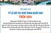 Đến năm 2030, tỷ lệ đô thị hoá toàn quốc đạt trên 50%