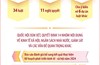 Kỳ họp thứ 9, Quốc hội khóa XV: Xem xét, sửa đổi Hiến pháp, sáp nhập đơn vị hành chính cấp tỉnh