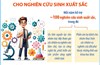 Hỗ trợ tới 1 tỷ đồng/năm cho nghiên cứu sinh xuất sắc