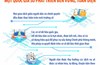 Tầm nhìn đến năm 2035, hướng tới xây dựng Việt Nam trở thành một quốc gia số phát triển bền vững, toàn diện