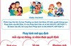 Sửa Pháp lệnh Dân số: Vợ chồng tự quyết định số con và thời gian sinh con