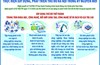 Xây dựng Thủ đô trở thành trung tâm khoa học, công nghệ, đổi mới sáng tạo, công nghệ số và dịch vụ giá trị cao