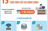 Hà Nội triển khai 15 tiện ích miễn phí cho tổ chức, cá nhân thực hiện thủ tục hành chính