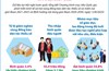 Một số kết quả nổi bật của Chương trình mục tiêu Quốc gia phát triển kinh tế-xã hội vùng đồng bào dân tộc thiểu số và miền núi giai đoạn 2021-2025