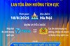 Hội nghị KOL toàn quốc: Chung tay xây dựng niềm tin số, lan tỏa ảnh hưởng tích cực