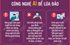 Cảnh giác trước thủ đoạn lợi dụng công nghệ AI để lừa đảo