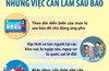 Khuyến cáo những việc cần làm sau bão