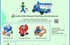 Hà Nội thí điểm phân loại, thu gom rác bằng túi rác tiêu chuẩn và xe điện ba bánh