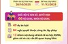 Kỳ họp thứ 10, Quốc hội khóa XV: Xem xét số lượng lập pháp lớn nhất từ đầu nhiệm kỳ