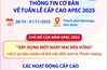 Thông tin cơ bản về Tuần lễ cấp cao APEC 2025