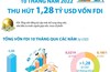 10 tháng năm 2022: Hà Nội thu hút 1,28 tỷ USD vốn FDI