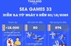 SEA Games 33 diễn ra từ ngày 9 đến 20/12/2025