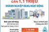 Đến hết năm 2025: Cả nước có gần 1,1 triệu doanh nghiệp đang hoạt động