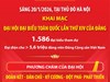 Ngày 20/1/2026: Khai mạc Đại hội đại biểu toàn quốc lần thứ XIV của Đảng