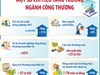 Một số chỉ tiêu tăng trưởng ngành Công thương năm 2026