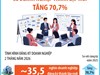 2 tháng năm 2026: Số doanh nghiệp thành lập mới tăng 70,7%