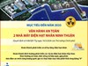 Mục tiêu đến năm 2035: Vận hành an toàn 2 nhà máy điện hạt nhân Ninh Thuận