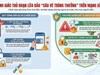 Cảnh báo thủ đoạn livestream quay thưởng giả mạo, nhiều người sập bẫy vì hứa hẹn trúng quà giá trị lớn