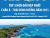Phú Quốc: Top 3 hòn đảo đẹp nhất châu Á - Thái Bình Dương năm 2025
