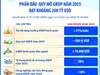 Quy hoạch tổng thể Thủ đô Hà Nội tầm nhìn 100 năm: Phấn đấu quy mô GRDP năm 2035 đạt khoảng 200 tỷ USD