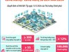 Một số mục tiêu phát triển công nghiệp công nghệ số đến năm 2030