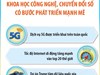 Khoa học công nghệ, chuyển đổi số có bước phát triển mạnh mẽ