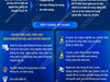 Người làm công tác chuyên trách về chuyển đổi số, an toàn thông tin mạng, an ninh mạng được hỗ trợ 5 triệu đồng/tháng