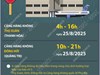 Sân bay Thọ Xuân và Đồng Hới tạm dừng khai thác bay để tránh bão số 5