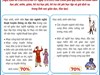 Ngày 3/9/2025, Chính phủ ban hành Nghị định số 238/2025/NĐ-CP quy định về chính sách học phí, miễn, giảm, hỗ trợ học phí, hỗ trợ chi phí học tập và giá dịch vụ trong lĩnh vực giáo dục, đào tạo. Theo Nghị định, có 3 nhóm học sinh, sinh viên được giảm học phí 70% và 1 nhóm được giảm 50%.