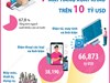 8 tháng năm 2025: 7 mặt hàng xuất khẩu trên 10 tỷ USD