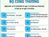Cơ cấu tổ chức của Bộ Công Thương từ 15/9/2026