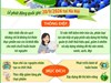 Chiến dịch Làm cho thế giới sạch hơn năm 2026: Từ đĩa ăn sạch đến thành phố sạch