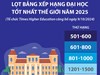 9 đại học Việt Nam lọt bảng xếp hạng đại học tốt nhất thế giới năm 2025