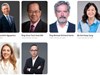 Eximbank có 6/7 thành viên HĐQT mang quốc tịch nước ngoài