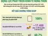 OCOP: Động lực phát triển kinh tế nông thôn