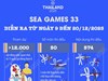 SEA Games 33 diễn ra từ ngày 9 đến 20/12/2025