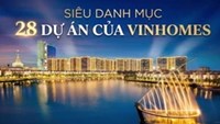28 siêu dự án Vinhomes: Ai thực sự nắm quyền và dòng tiền nghìn tỷ đang chảy về đâu?