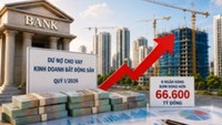 Ngân hàng tiếp tục rót mạnh vốn vào bất động sản: 8 nhà băng tăng thêm hơn 66.000 tỷ đồng chỉ sau một quý