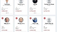 Xuất hiện cổ đông cá nhân sở hữu hơn 98 triệu cổ phiếu VPBank