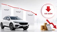Giá ô tô liên tục giảm, chưa chắc đã chạm đáy