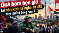 Indonesia Đối Mặt Nguy Cơ Khủng Hoảng: Chứng Khoán Lao Dốc, Nhà Đầu Tư Rút Vốn, Thất Nghiệp Gia Tăng