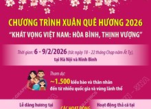 Chương trình Xuân Quê hương 2026 “Khát vọng Việt Nam: Hòa bình, Thịnh vượng”