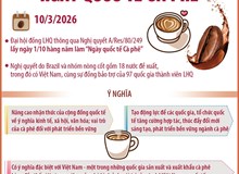Ngày 1/10 hàng năm làm “Ngày quốc tế Cà phê”