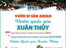 Vườn Quốc gia Xuân Thủy - Vườn di sản ASEAN