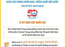 Chương trình Lễ kỷ niệm cấp quốc gia chào mừng 50 năm Ngày Giải phóng miền Nam, thống nhất đất nước