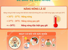 Phòng chống nắng nóng để bảo vệ sức khỏe
