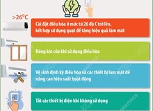 Khuyến cáo sử dụng điện tiết kiệm để tránh hóa đơn tăng cao