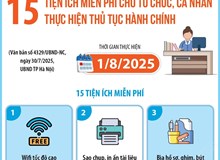 Hà Nội triển khai 15 tiện ích miễn phí cho tổ chức, cá nhân thực hiện thủ tục hành chính