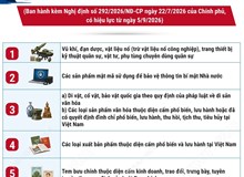 Danh mục hàng hóa cấm xuất khẩu